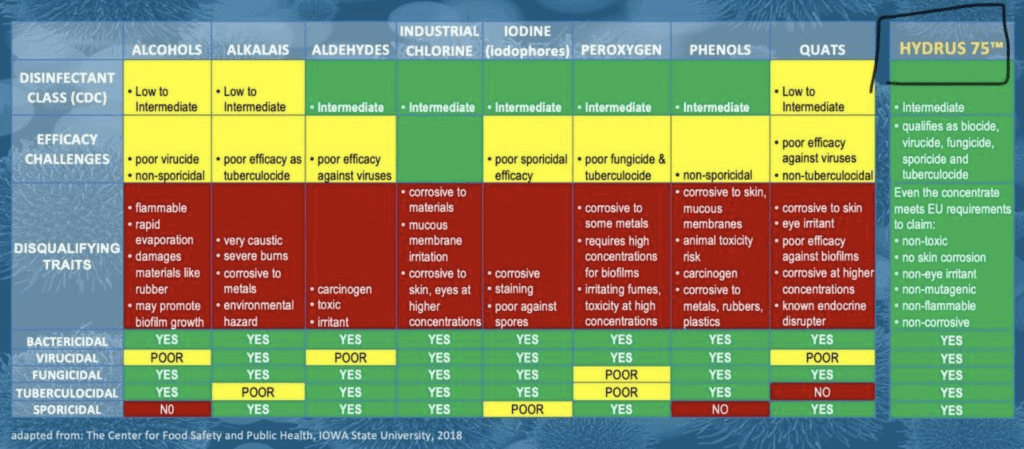 2020 08 12 12.34.18 pm by CDR Pumps