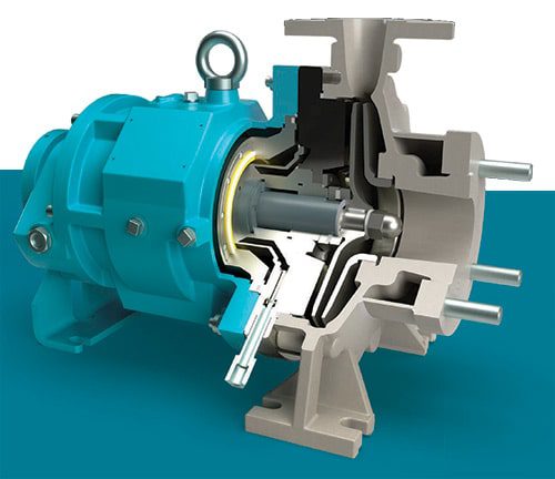 Magnetic Drive Centrifugal pump cut out